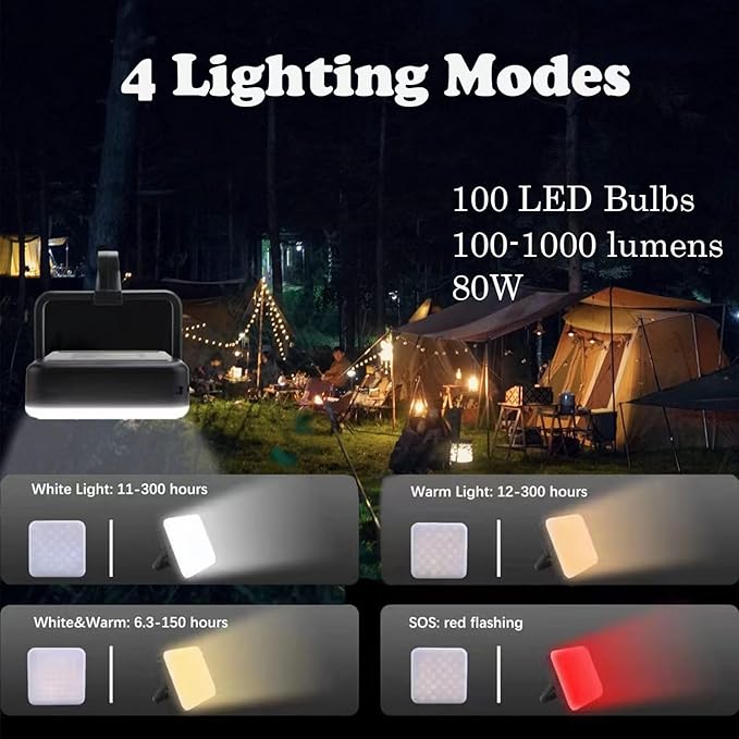 Ultimate LED PowerLight - 3-in-1 Adjustable Colors, Smart Battery Indicator, SOS Beacon, Black, Camping Gear Essentials