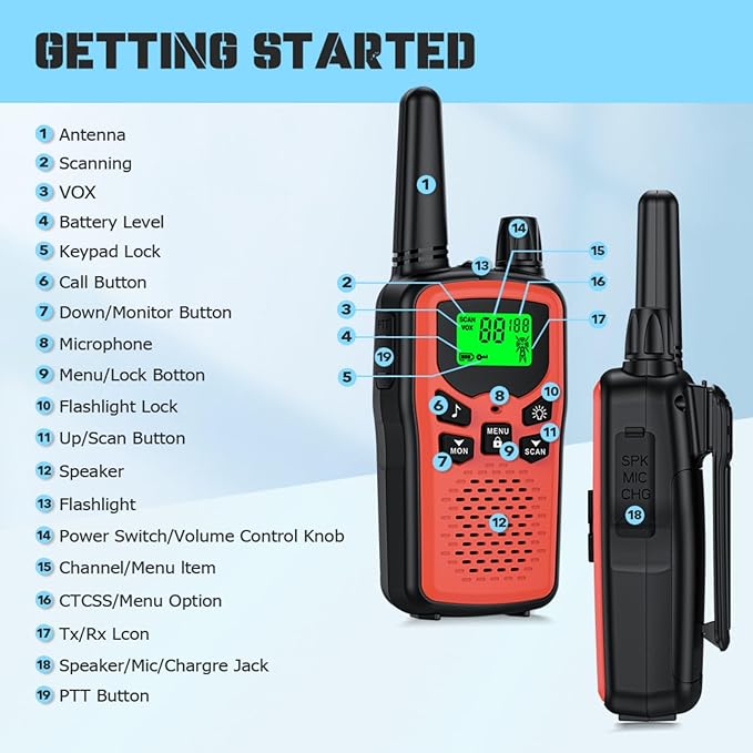 Walkie Talkie Long Range Walkie talkies with Rechargegable for Adults, 22 Channel FRS 2-Way Radios Walky Talky with LED Flashlight for Climbing, Camping Trip and Family Emergency Kit(2 Pack Red).