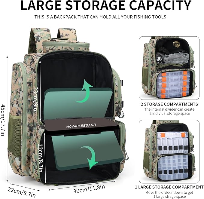 Fishing Backpack with 4 Tackle Boxes. Large Ttackle Bag Strong Materials