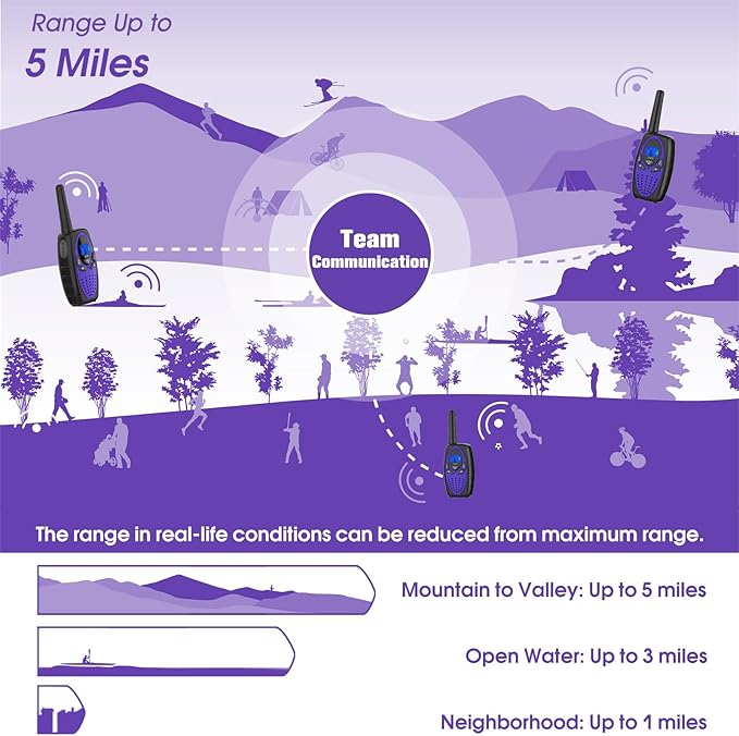 M880 Walkie Talkies for Adults Toys for Kids (Violet 2 Pack)