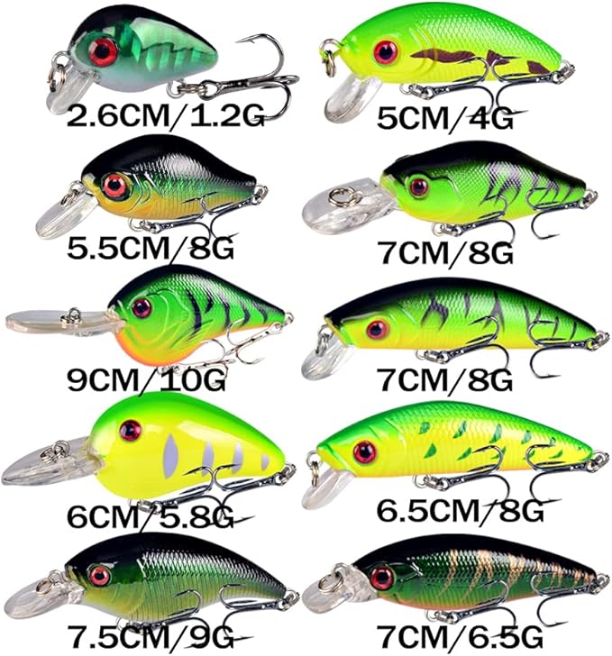 LINGYUE Bass Fishing Lures Kit Set Topwater Hard Baits Minnow Crankbait Pencil VIB Swimbait for Bass Pike Fit Saltwater and Freshwater
