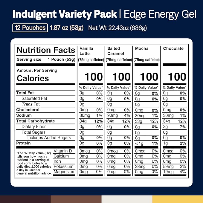 UCAN Edge Energy Gel Shots, Caffeine Variety Pack (12, 2 Ounce Packets) for Running, Training, Workouts, Fitness, Cycling, Crossfit | Sugar-Free, Vegan, & Keto Friendly Energy