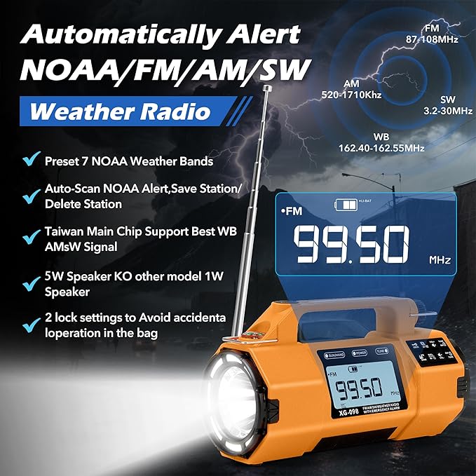 Emergency Weather Alert Radio FM/AM/SW/NOAA, Solar Hand Crank Radio with Replaceable Battery, USB-C Charging, Cell Phone Charger, SOS Alarm, Headphone Jack, Sleep Timer Clock for Survival