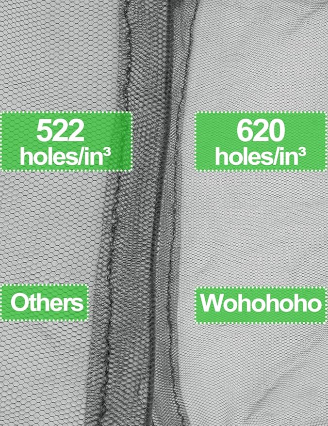 wohohoho Mosquito Head Net Mesh with Drawstring, Bug Face Netting for Hats, Mesh Face Shield for Men & Women Screen Net for Any Outdoor Lover Midges, Bugs & Gnats (4 Packs, Gray Colors, Updated Size)