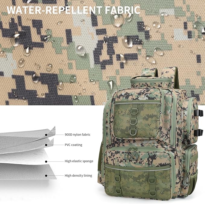 Fishing Backpack with 4 Tackle Boxes. Large Ttackle Bag Strong Materials