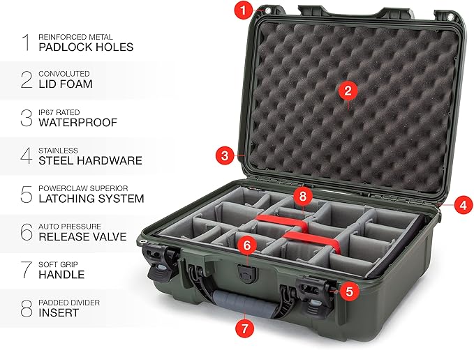 Nanuk 930 Waterproof Hard Case with Padded Dividers - Olive