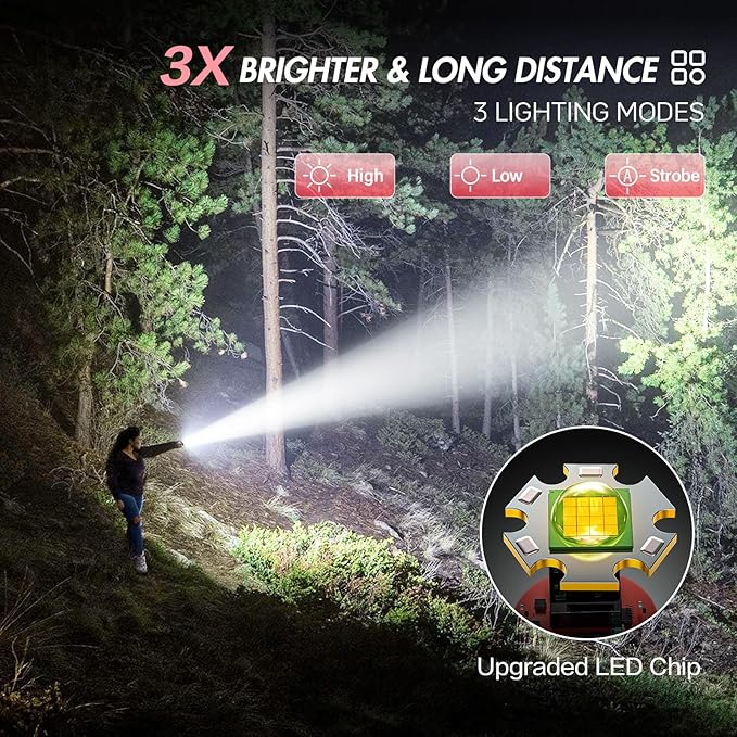 WdtPro Rechargeable Flashlights High Lumens, 1 Pack Super Bright LED Small Tactical EDC Flashlight with 10H Runtime, Portable Flash light for Camping, Home, Emergency Essentials Pink(Battery Included)