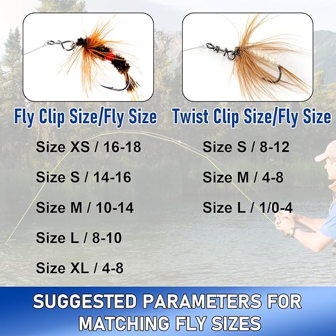 Alwonder 150-Pack Fly Fishing Snaps Twist Clips, 3/5 Sizes Stainless Steel Quick Change Lure Snaps No Knot Clip Quick Snap Fast Snap Lure Connector for Jigs Lures Fishing Clips Swivels Terminal Tackle