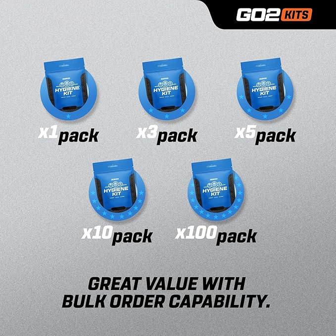 Ultimate Travel Toiletry Kit & PPE Kit, Hygiene Kit with Shaving Supplies & PPE for Travel, Business & Charity with Reusable Toothbrush, Soap, Other Essential Toiletries, 100-Pack (GO200)
