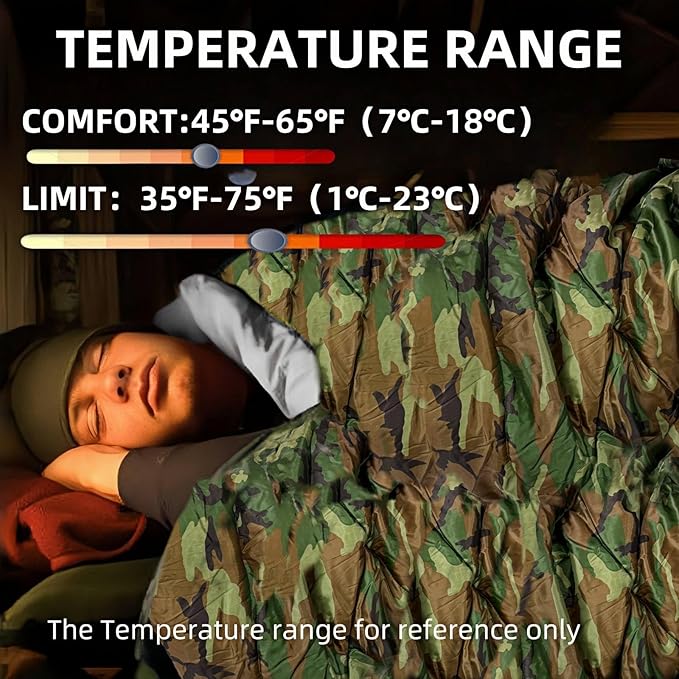 Sleeping Bags for Adults,Lightweight Waterproof Compact Sleeping Bag with Stuff Sack for Warm Camping Cold Hiking Traveling Outdoor Activities