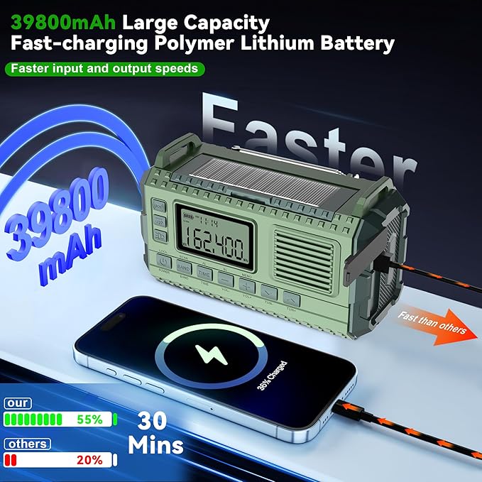 Emergency Weather Radio - AM/FM/NOAA Hand Crank Radio with 15W Fast Charge, 39800mAh Portable Solar Power Bank, Multi-Function Flashlight & SOS Alarm for Outdoor Indoor Emergencies (Green)