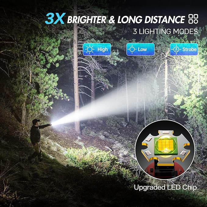 WdtPro Rechargeable Flashlights High Lumens, 1 Pack Super Bright LED Small Tactical EDC Flashlight with 10H Runtime, Portable Flash light for Camping, Home, Emergency Essentials Grey(Battery Included)