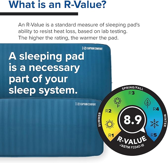 Big Agnes Captain Comfort Deluxe Camp | Supremely Comfortable, All-Weather, Self-Inflating Sleeping Pad