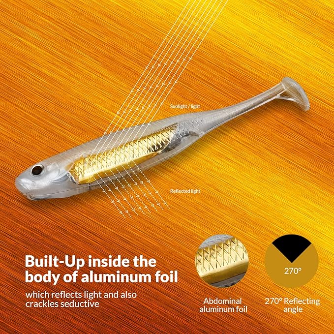 QualyQualy Soft Plastic Swimbait Paddle Tail Shad Lure Soft Bass Shad Bait Minnow Paddle Tail Swim Bait for Bass Trout Walleye Crappie - 2.75in, 3.14in, 3.94in, 5in