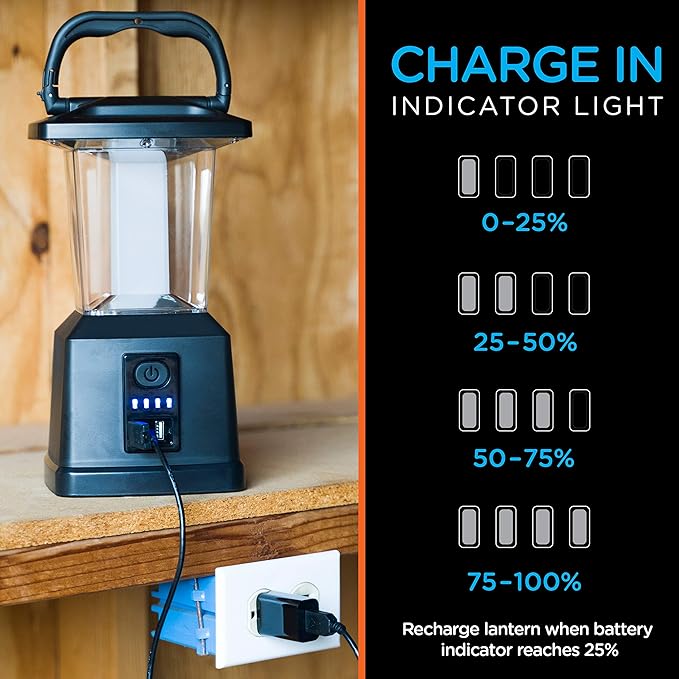 Enbrighten LED Camping Lantern, Battery Powered, Carabiner Handle, Hiking Gear, Emergency Light, Tent Light, Lantern Flashlight for Hurricane, Emergency, Survival Kits, Fishing, Home and More