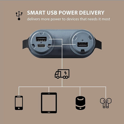 NESTOUT Rugged Power Bank, 15000mAh Outdoor Charger, 32W USB C Fast Charging PD, Waterproof IP67, Heavy Duty Shockproof, Tactical Battery Pack for iPhone Tablet Hiking Camping Survival (Black)