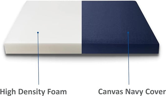 FoamRush 6-Inch Truck (32" x 29") High Density Foam RV Mattress Replacement with Canvas Navy Cover, Medium Firm, Made in USA, Camper Trailer, Removable Water-Resistant Outdoor/Indoor Cover w Zip