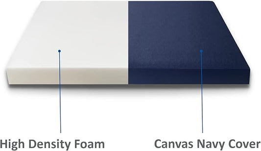 FoamRush 6-Inch Bunk (36" x 72") High Density Foam RV Mattress Replacement with Canvas Navy Cover, Medium Firm, Made in USA, Camper Trailer, Removable Water-Resistant Outdoor/Indoor Cover w Zip