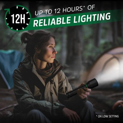Energizer X3500 LED Rechargeable Flashlight, Powerful 3500 Lumen Flash Light, IPX4 Water Resistant, Excellent Emergency Power Outage Light