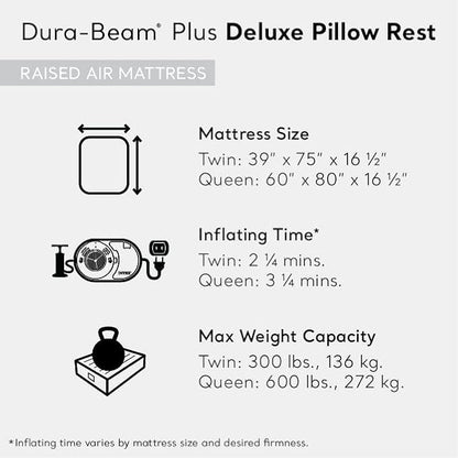 Intex 64135ED Dura-Beam Plus Deluxe Pillow Rest Air Mattress: Fiber-Tech – Queen Size – Built-in Electric Pump – 16.5in Bed Height – 600lb Weight Capacity