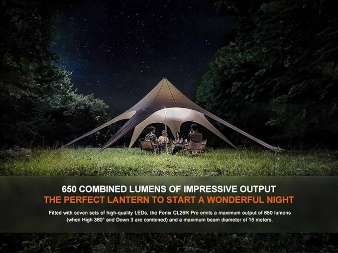 Fenix CL26R Pro Camping Lantern, White Marble, 650 lumens Bright, USB-C Rechargeable , Compact and Portable Perfect for Hurricane, Emergency, Hiking, Power Outage with LumenTac Organizer