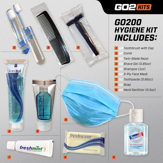 Ultimate Travel Toiletry Kit & PPE Kit, Hygiene Kit with Shaving Supplies & PPE for Travel, Business & Charity with Reusable Toothbrush, Soap, Other Essential Toiletries, 100-Pack (GO200)