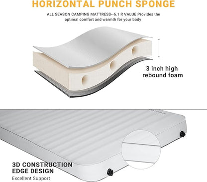 KingCamp Double Sleeping Pad, 2 Person Queen R 7.9 Self Inflating Sleeping Pad, 3" Ultra Thick Full Size Foam Mattress Mat with Pump Sack for Camping Outdoor Tent Car, PVC Free (Lightgrey/Charcoal)