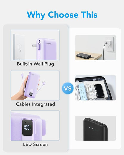 Charmast Portable Charger with Built-in Cables and Wall Plug, 20000mAh 20W USB C Power Bank Fast Charging Battery Pack Travel Essentials Compatible with iPhone 16/15/14/13 Series, Samsung Google iPad