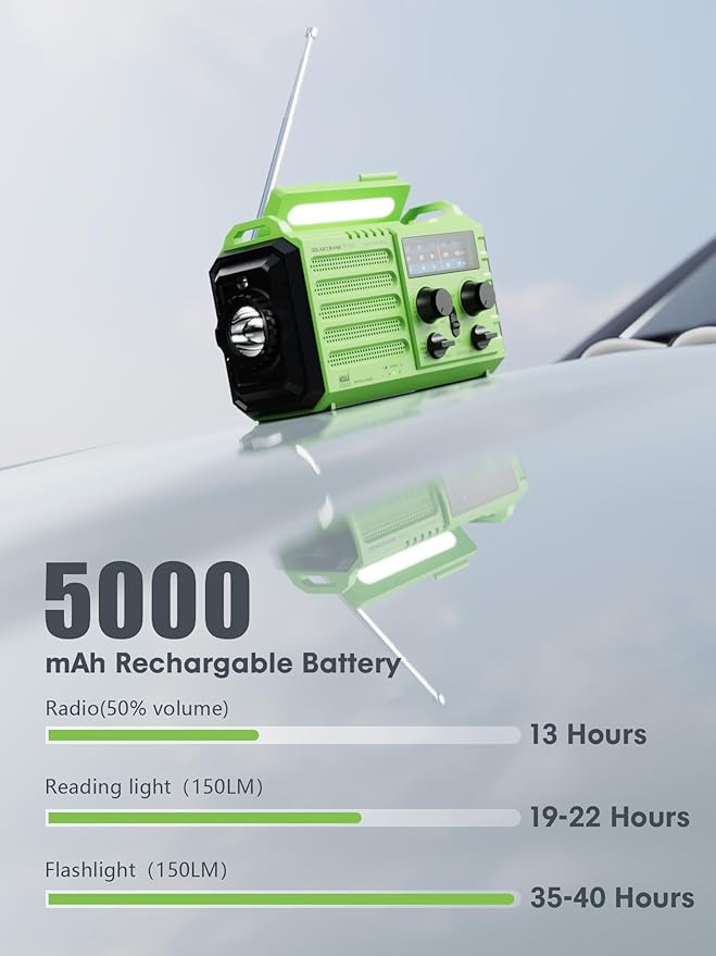 Raynic Weather Radio, 5000mAh/18500mWh Solar Hand Crank Emergency Radio, Battery Powered AM/FM/SW/NOAA Weather Alert Radio with Flashlight, Cell Phone Charger and SOS Siren for Power Outages (Green)