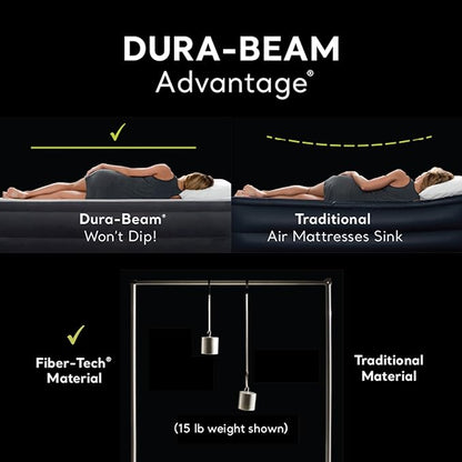 Intex King Air Mattress, Dura-Beam Plus 16.5" Inflatable Bed with Built-in Pump