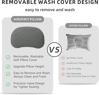 Ultralight Camping Pillow Inflatable with Removable Washable Cover, Compact Travel Pillow for Neck Support, Hiking, Backpacking, Office, Airplane, Car & Beach - Adjustable Firmness(Grey)