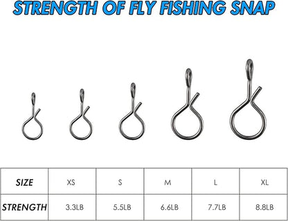 Alwonder 150-Pack Fly Fishing Snaps Twist Clips, 3/5 Sizes Stainless Steel Quick Change Lure Snaps No Knot Clip Quick Snap Fast Snap Lure Connector for Jigs Lures Fishing Clips Swivels Terminal Tackle