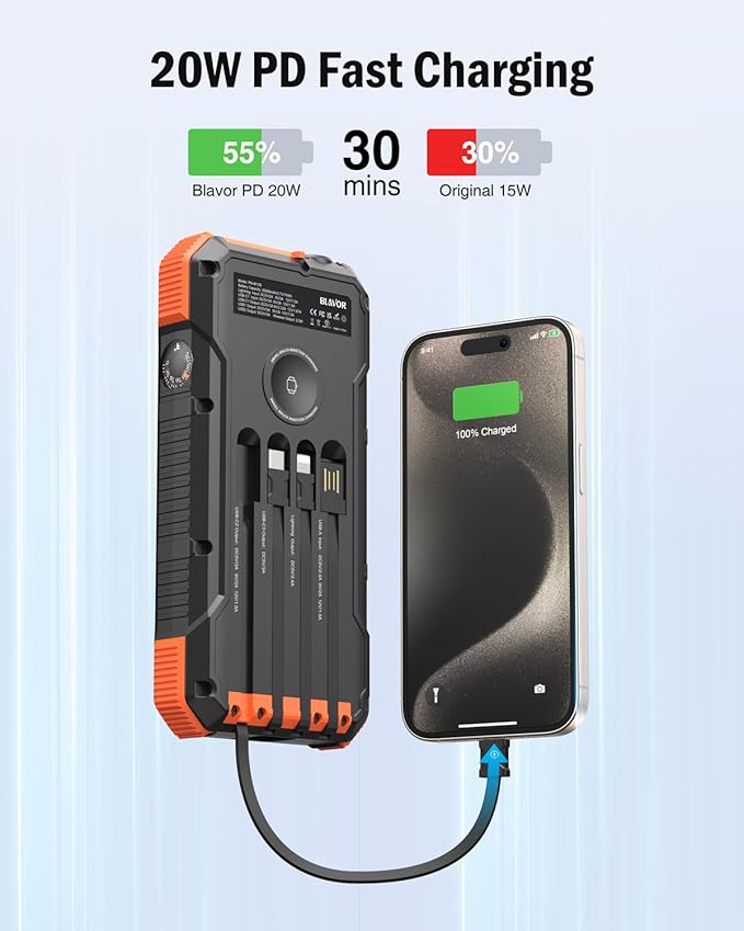 BLAVOR Solar Power Bank 74000mWh/20000mAh Built-in 4 Cables, 20W Fast Charging Portable Charger with USB C in/Output, Battery Pack for iPhone 16/15/14/13/12/11, iPad, Apple Watch, All Mobile Phones