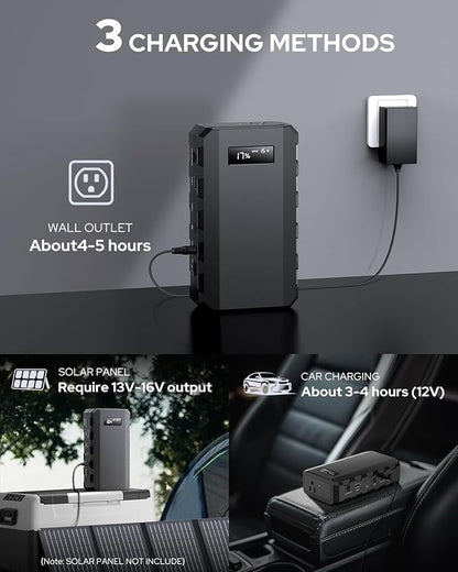 Apowking Power Bank with AC Outlet,65W Portable Laptop Battery Bank Fast Charging,88.8Wh/24000mah Power Station for Outdoor Camping PowerBank Travel Home Power Backup