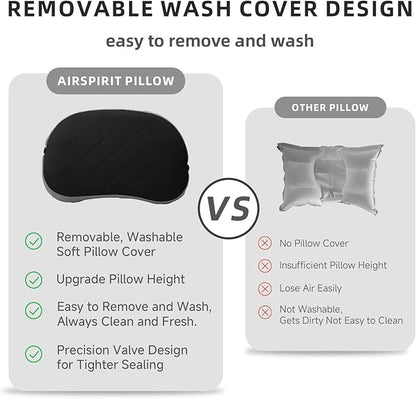 Ultralight Camping Pillow Inflatable with Removable Washable Cover, Compact Travel Pillow for Neck Support, Hiking, Backpacking, Office, Airplane, Car & Beach - Adjustable Firmness (Black)