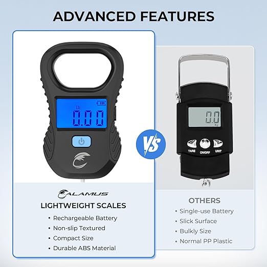 Calamus Lightweight Fish Scale, Rechargeable Digital Scale with USB Cable, 55lb Capacity, Multi-Units Pound/Ounces & Kilograms, High Accuracy, Backlight LCD Display, Fishing Gifts for Men