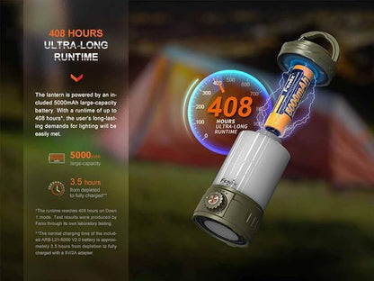 Fenix CL26R Pro Camping Lantern, Grey Camo, 650 lumens Bright, USB-C Rechargeable , Compact and Portable Perfect for Hurricane, Emergency, Hiking, Power Outage with LumenTac Organizer