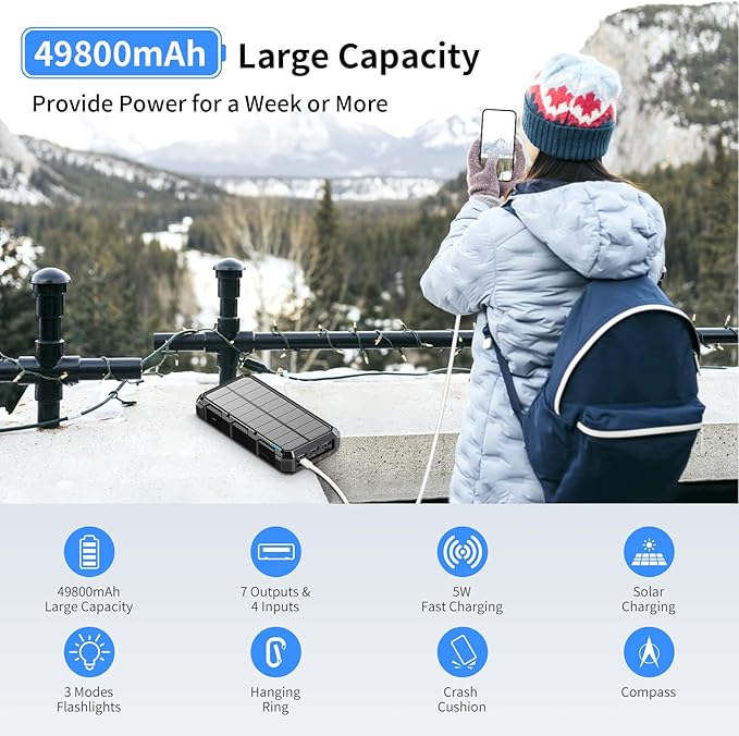 Solar Charger Power Bank 49800mAh Wireless Charger QC 3.0 Fast Charging Power Bank 8 Outputs 4 Inputs Solar Portable Charger Compatible with All Mobile Devices,SOS/Strobe/Strong Flashlights (Black)