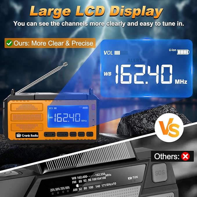 Emergency Crank Radio Solar Hand Crank Emergency Radio 37000mWh (10000mAh) AM/FM NOAA Weather Radio with LCD Display 3 Mode Flashlight SOS Alarm Compass Headphone Jack for Winter Storm Emergency
