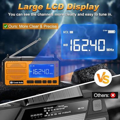 Emergency Crank Radio Solar Hand Crank Emergency Radio 37000mWh (10000mAh) AM/FM NOAA Weather Radio with LCD Display 3 Mode Flashlight SOS Alarm Compass Headphone Jack for Winter Storm Emergency