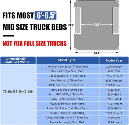 Umbrauto Air Mattress for 6-6.5ft Midsize Short Truck Beds, Inflatable Airbed with Pump for Mid Size Pickup, Pick Up Bed Air Mattress for Truck Tent Camping