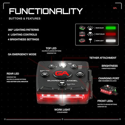 Guardian Angel Micro Series Safety Lights, Beacon Device (Red Front & Green Rear) | Rechargeable, Magnetic & Hands-Free Wearable LED Light for Dog Walking, Cycling, Camping & Kayak