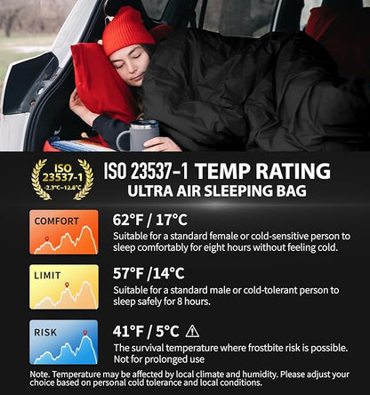 Compact Velvet Lined Sleeping Bag, Lightweight Three Season Sleeping Bag, Water Repelling Sack for Warm and Cold Weather, Comfortable, Backpacking, Hiking, Camping, Traveling