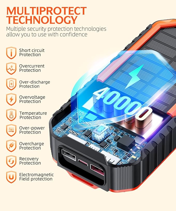 QiSa Solar Charger Power Bank 40000mAh Built in 4 Cables and Hand Crank, Portable Charger 22.5W Fast Charger 6 Outputs & 4 Inputs External Battery Pack with Bright Flashlight and Compass