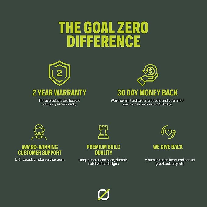Goal Zero Light-A-Life 350 LED Light