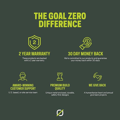Goal Zero Light-A-Life 350 LED Light