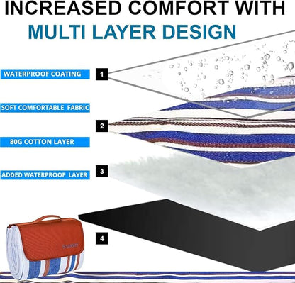 scuddles 80”x 80” Picnic Blanket Extra Large, Waterproof and Foldable Beach Blanket, 3-Layer Outdoor Blanket Fits Up to 6 Adults, for Camping, Park, Beach, Grass, Indoors Outdoors