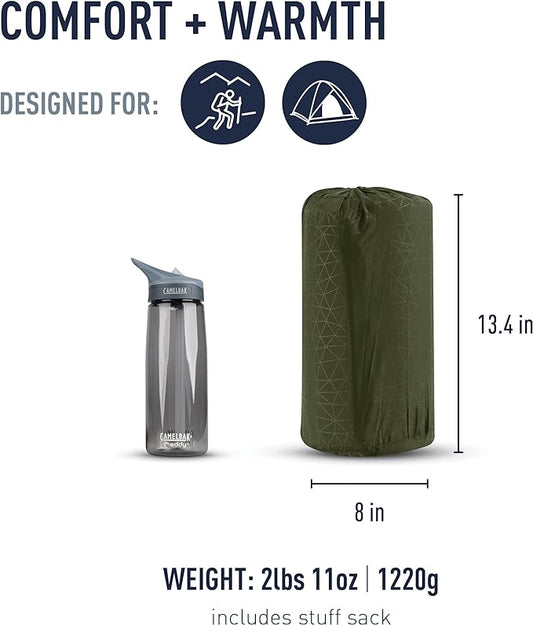 Sea to Summit Camp Plus Self-Inflating Foam Sleeping Mat for Camping, Rectangular - Regular (72 x 25 x 3 inches)