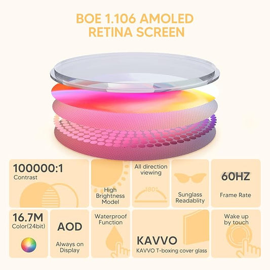 KAVVO Macaron 36mm Round Stylish Watch, 1.106'' AMOLED Retina Screen, Always-on Display, Silicone Magnetic Suction Strap, Female Health Record, Waterproof(Sakura Pink)
