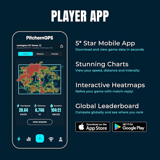 PitcheroGPS Soccer Player Tracker Bundle – (Adult Medium) | GPS Sports Vest Includes 12-Month Subscription | Soccer Training Equipment for Performance & Fitness Tracking